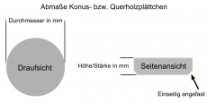 Lärche Konusplättchen bzw. Querholzplättchen / Durchmesser von 10 bis 40 mm wählbar